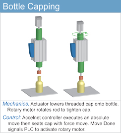 bottle capping