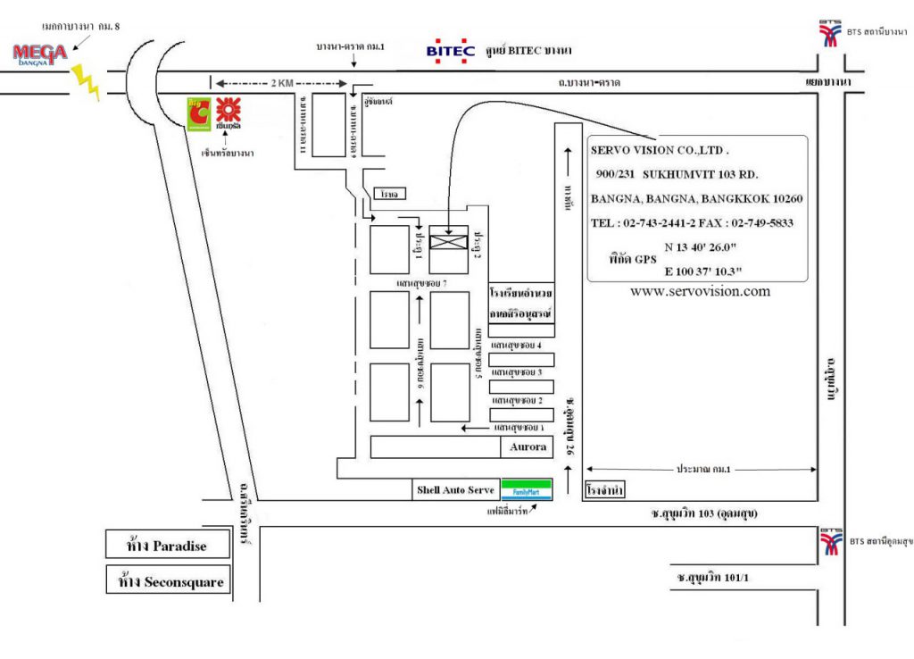 map_servo