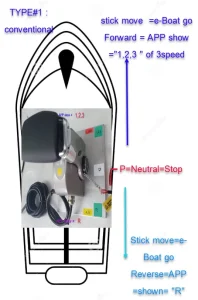 electric outboard joystick