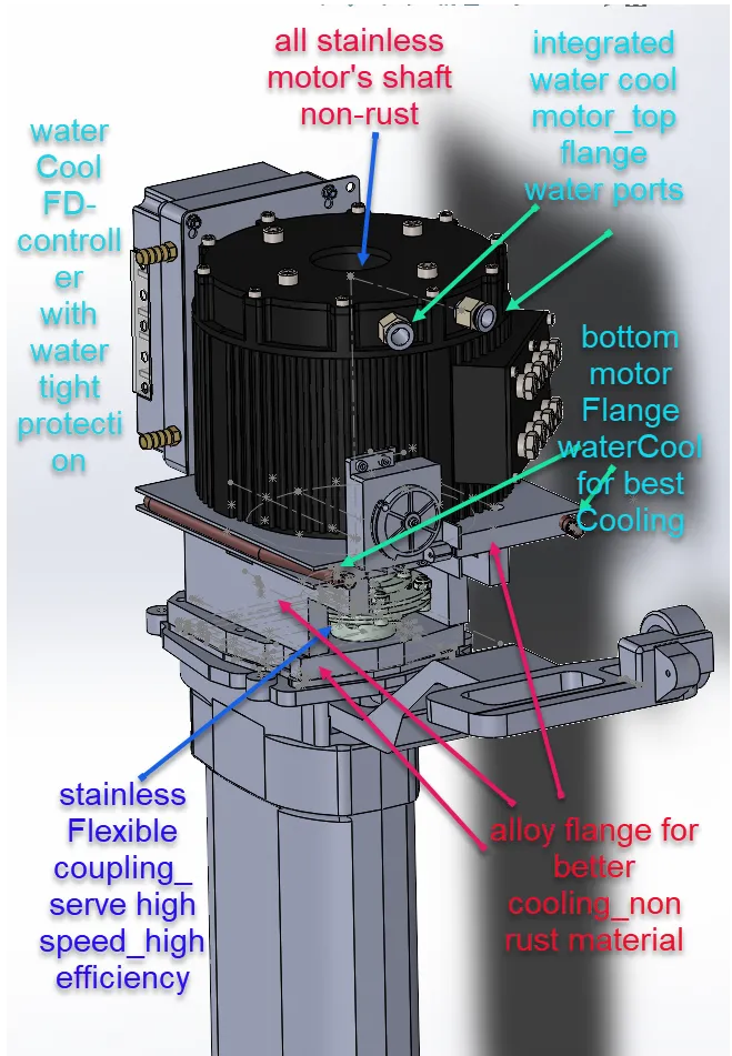 electric outboard Power module