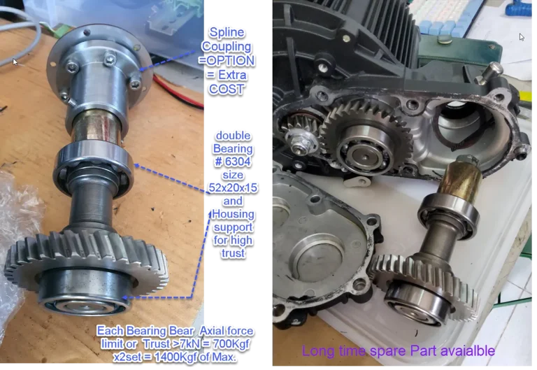 electric inboard double bearing high trust