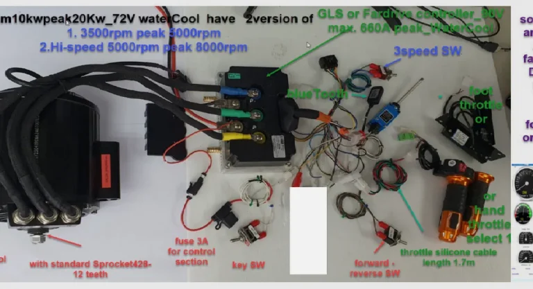 BLDC motor PMSM motor 10Kw 72V water cool _controller72660