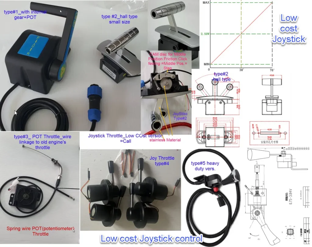 Low cost Joystick control e-inboard