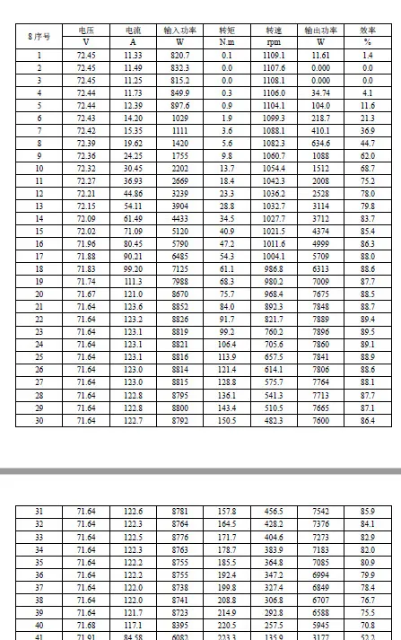 QS138 70H Test report