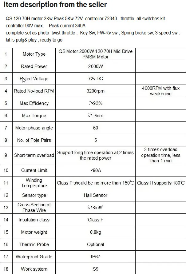QS120 70H Tech details