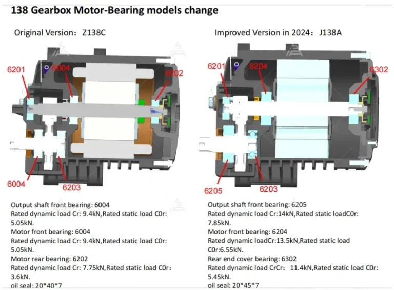 QS138 70H V3 Bearing improved