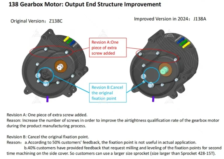 QS138 70H V3 improved GEAR