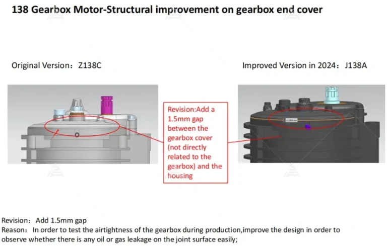 QS138 70H V3 improved Gear Structure cover
