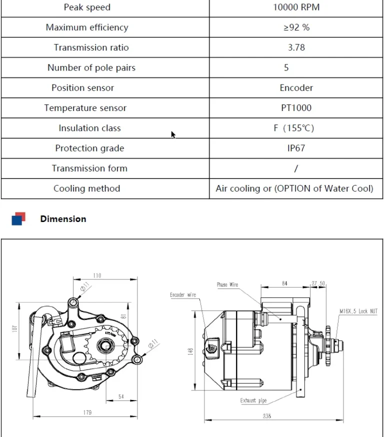 Technical details BLDC PMSM motorGEAR 5Kw
