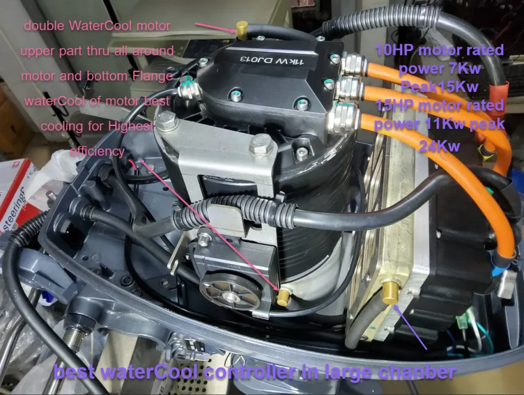 waterCool motor in electric outboard top bottom