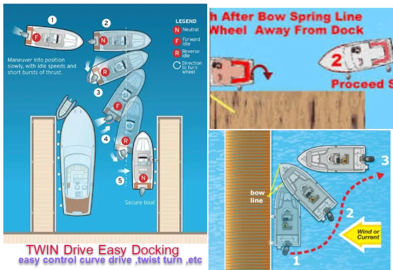 twin differential drive eBOAT electric inboard