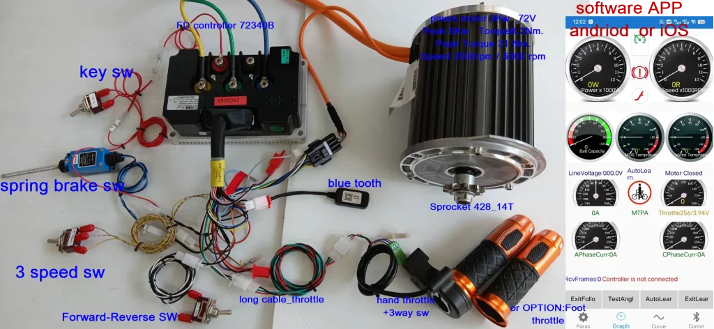 pmsm motor bldc motor 3Kw72V_FW-09 _Fardrive 72340B throttle kit set