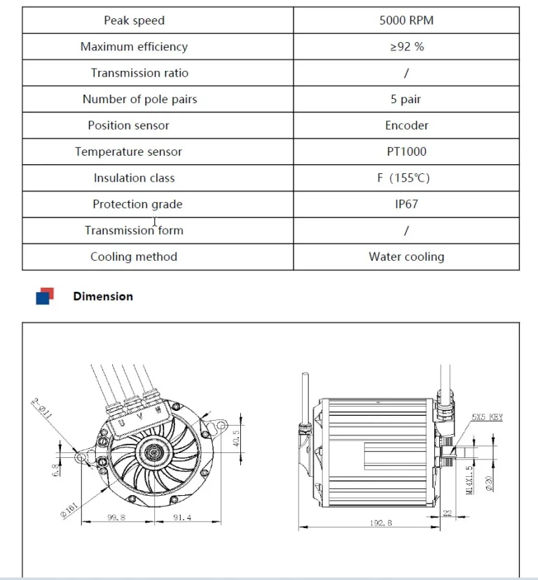 pmsm bldc motor water cool 10Kw Technical details2