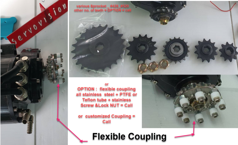 bldc pmsm motorGear Sprocket
