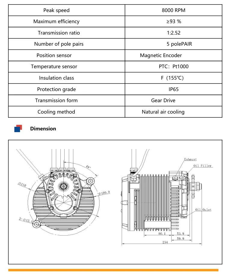 pmsm motorGEAR air cool 12Kw72V_FW03 Technical details