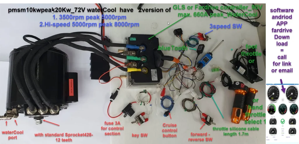 BLDC motor PMSM motor 10Kw 72V water cool _controller72660