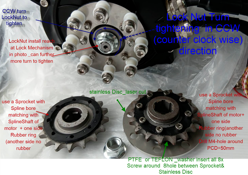 bldc pmsm motor Sprocket lock nut_ flexible coupling