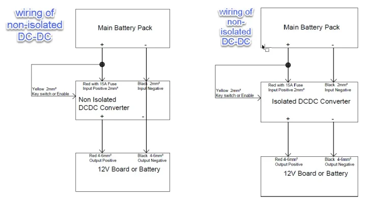 DC-DC converter isolated to 13.8V