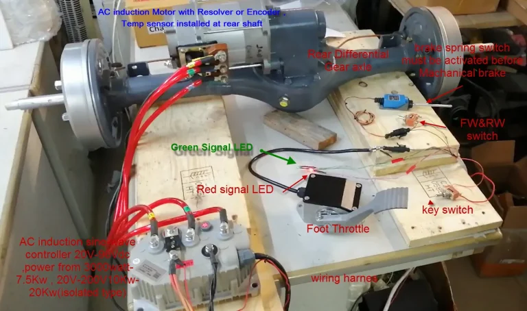 AC induction motor 7.5Kw_AC induction Controller 7.5Kw
