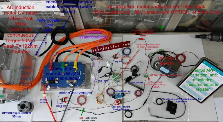 AC motor15Kw๘20Kw Peak40Kw kit set