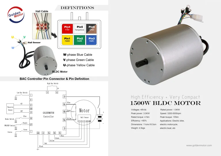 BLDC-108_1500wBLDCmotor wiring to controller