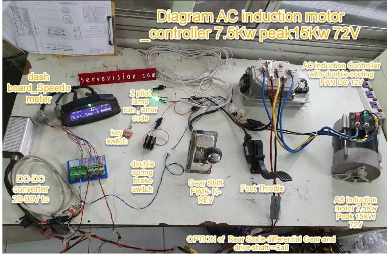 AC induction motor_AC induction Controller