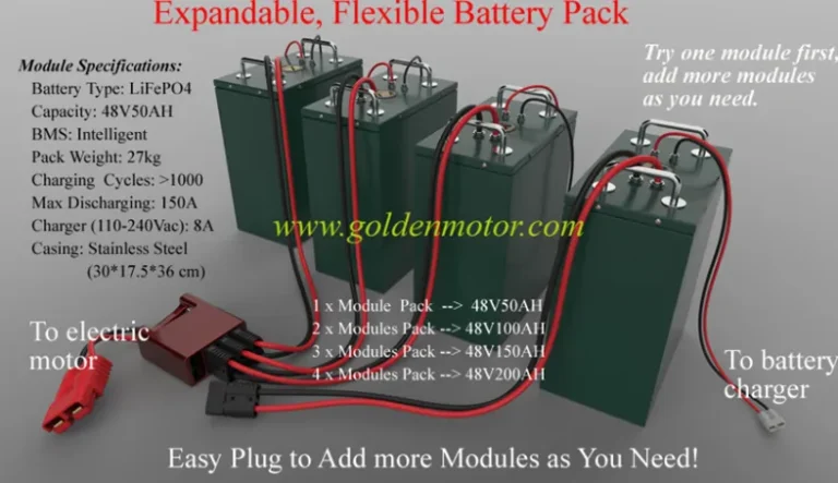 Lithium battery Junction box for Mulitple LiFe pack ADDon Concept