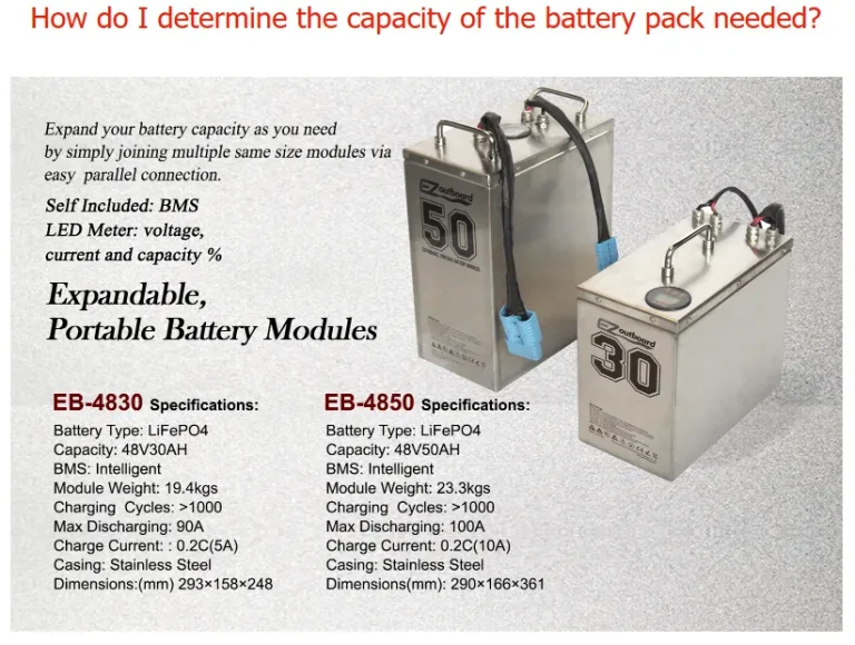 Lithium pack 48V in parallel