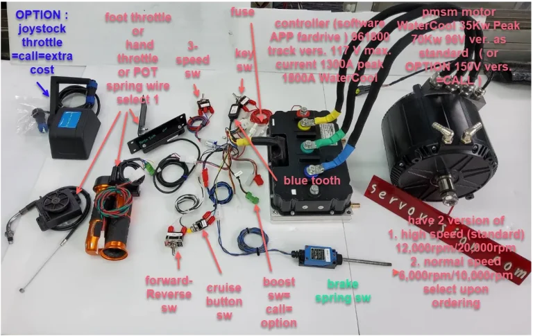 pmsm20Kw Torque Ver.woGEAR_Technical details Parameter