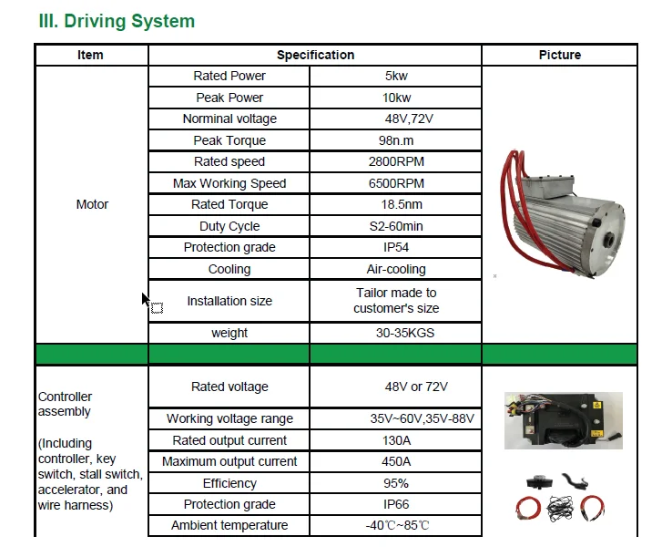 AC iduction motor EV Driving system 5Kw 48V ,72V accessories EV conversion kit
