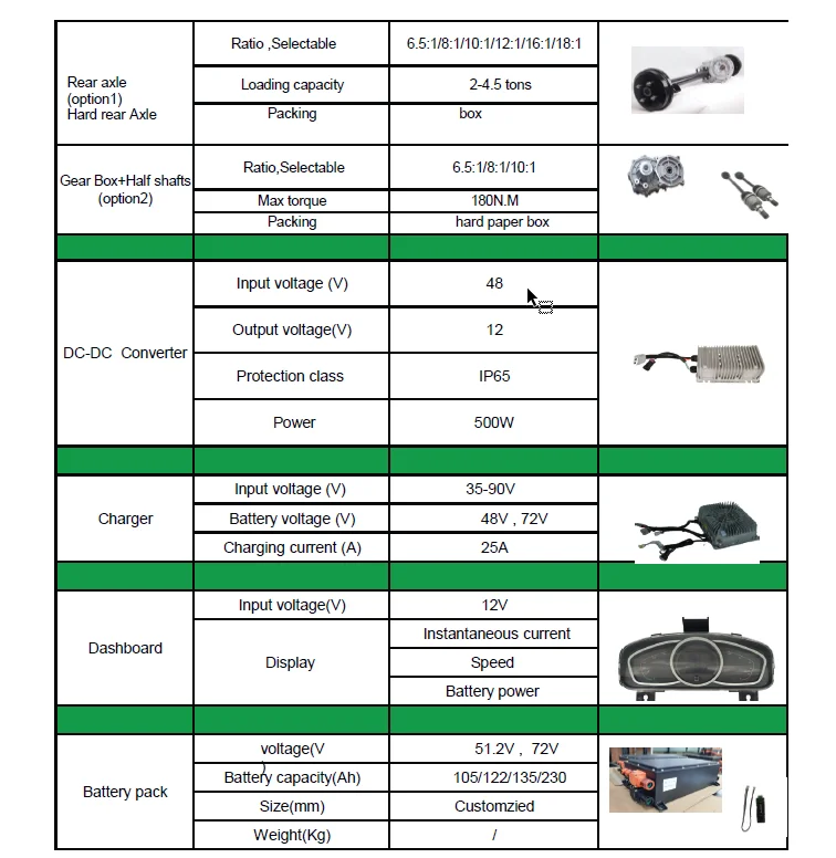 AC induction motor EV GearBox differentialGear drive shaft