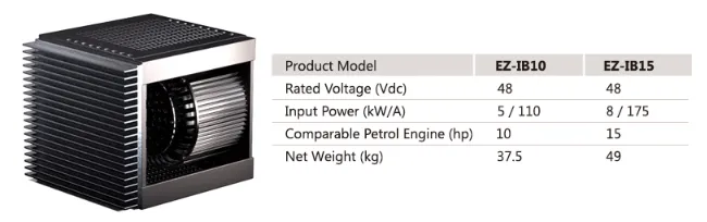 EZ IB10_EZ-IB15 model electric inboard