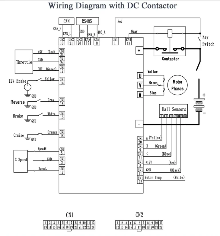 EZ controller Wiring Diagram with Contactor