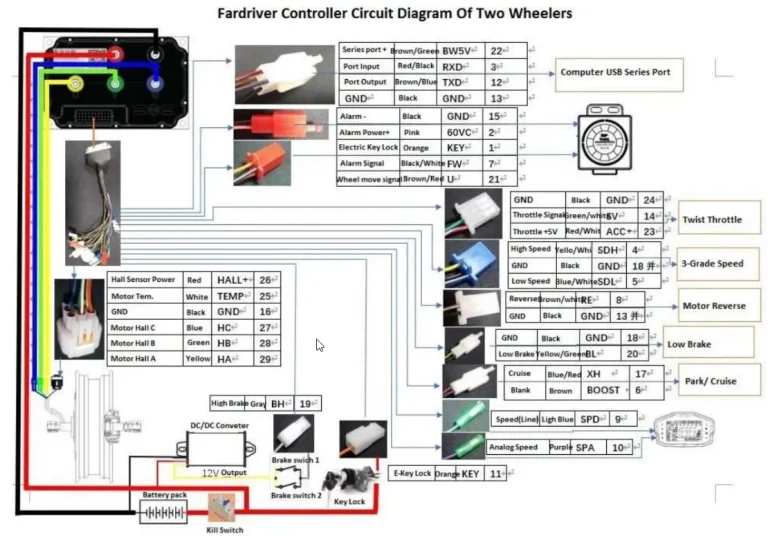 Fardriver controller circuit diagram of Two wheelers