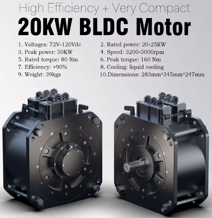 HPM20K High efficiency_compact PMSM motor