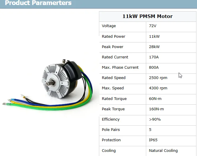 HTM 11Kw pmsm motor TEchnical details Liquid cool