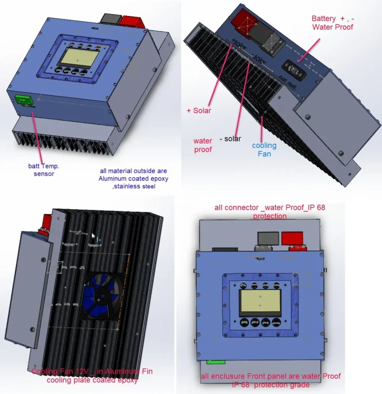 MPPT solar Hybrid charger 120V auto input