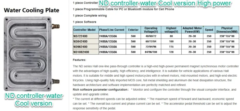 ND controller water Cool version High power