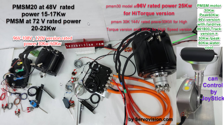 PMSM motor&controller 25Kw, 30Kw Peak 60Kw waterCool_fardrive 961800-Track version
