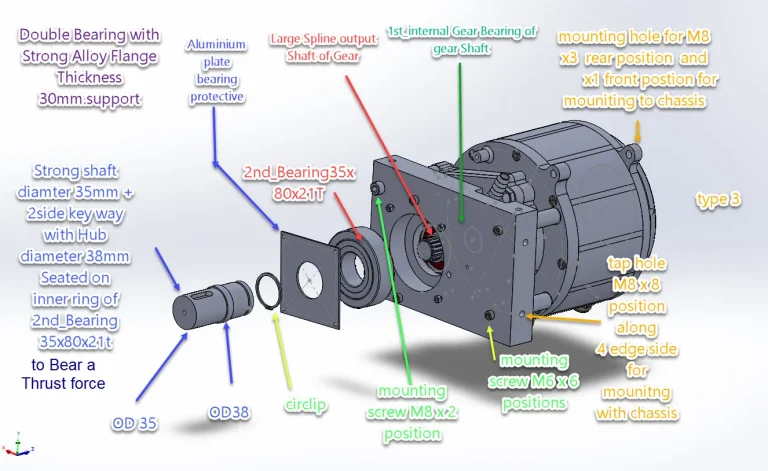 pmsm motorGEAR 20Kw assemA step Largebearing big Flange a High thrust force