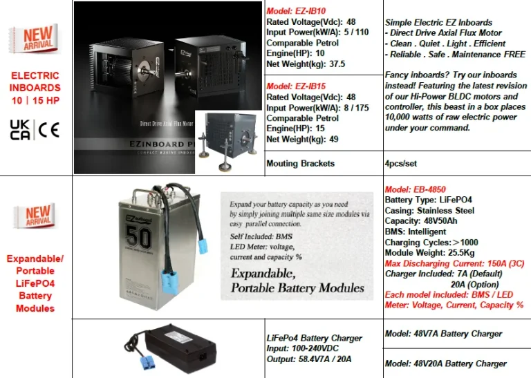 electric inboard EZ Technical data_Lithium battery pack