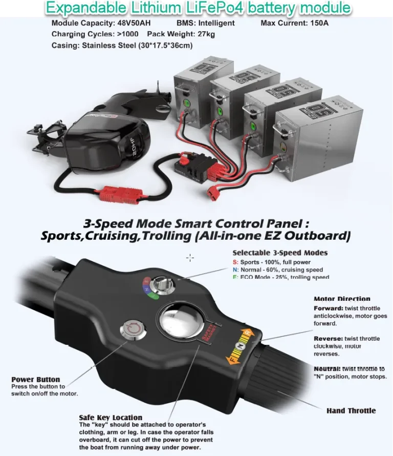 expandable lituium LiFePo4 battery module_mulit-function handle electric outboard