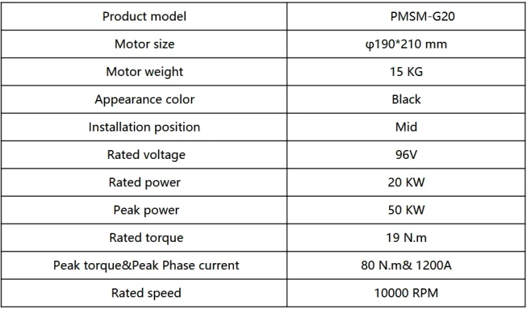 motorGEAR20Kw waterCool Technical data sheet 1