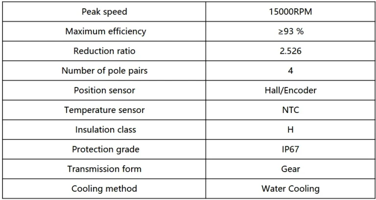 motorGEAR20Kw waterCool Technical data sheet 2