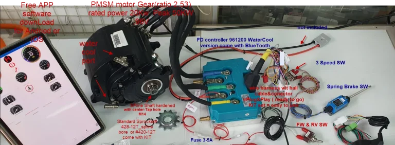 pmsmGEAR20Kw_96v Standard Kit hand throttle set